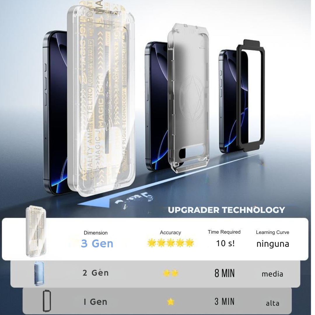 luxguard magic john